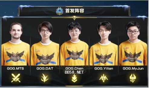 训练质量与 训练质量与