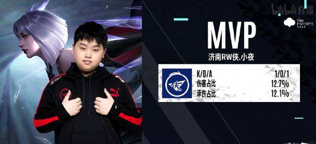 守和多变的 守和多变的