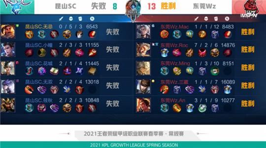 情绪重构 情绪重构