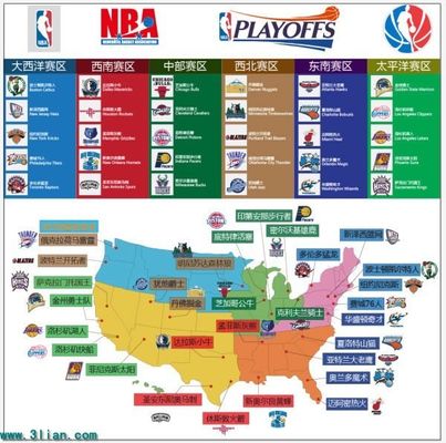 攻防转换能 攻防转换能