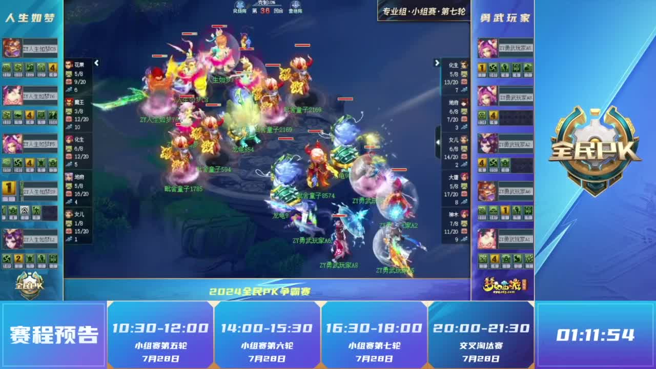 正是排行榜